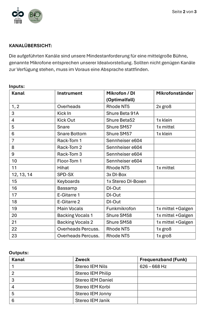 => Hier klicken, um den TR Seite 2 von 3 anzuzeigen